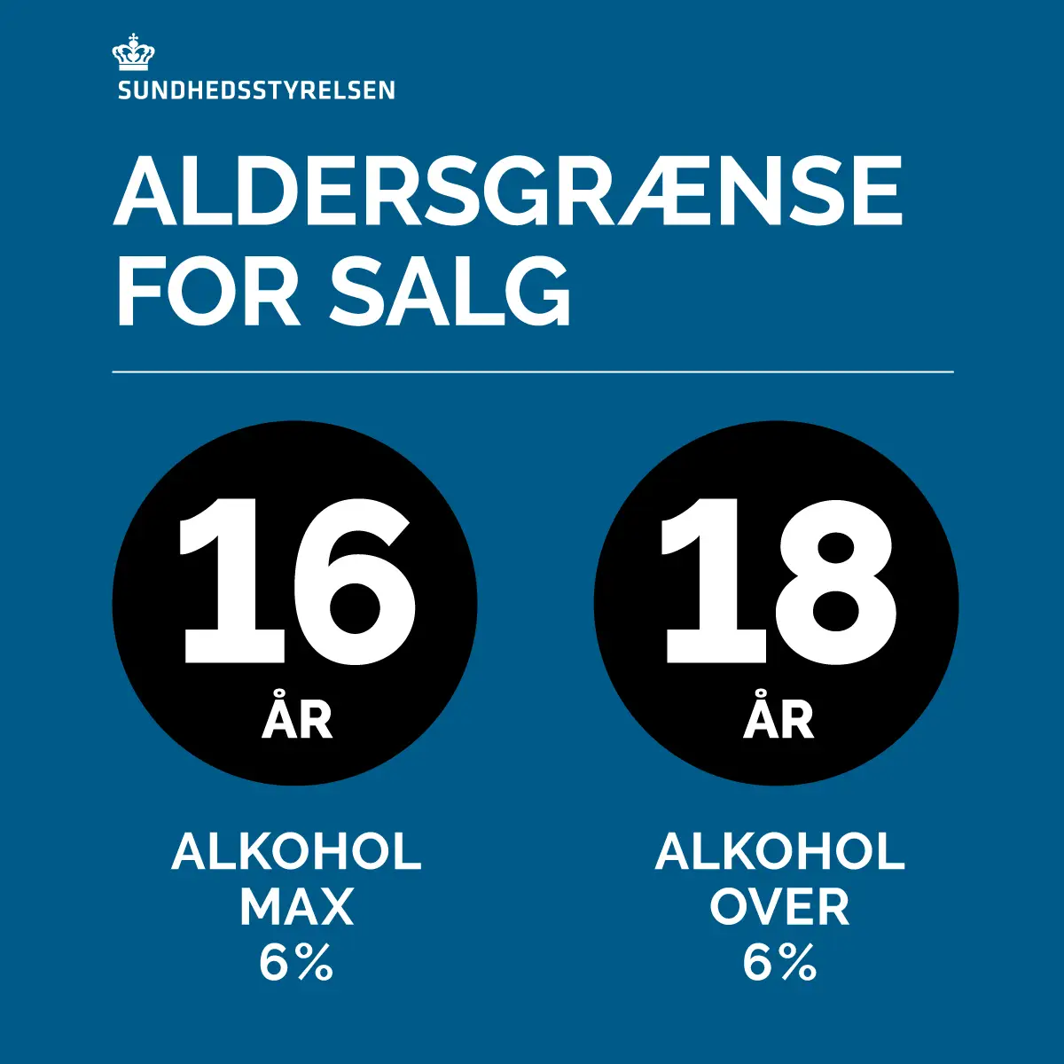 Lovgivningen omkring salg af alkohol, betyder at hvis du er under 18 år, kan der ikke købes alkohol.